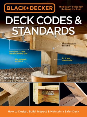 cover image of Black & Decker Deck Codes & Standards